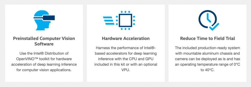 Kit deep learning store for computer vision