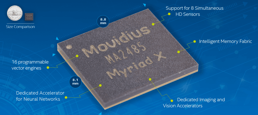 Intel Movidius Myriad X VPUs integrate vision-centric hardware accelerators and intelligent memory fabric