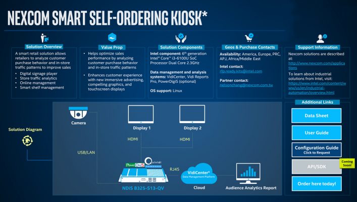 RFP Ready Kit Overview