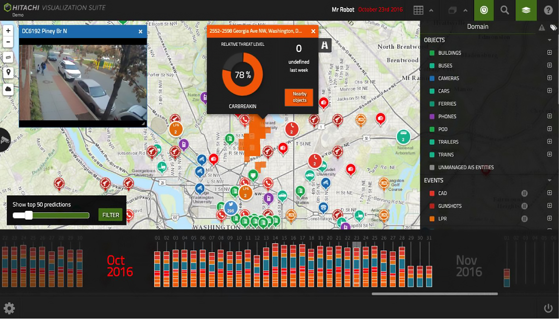 The Hitachi Visualization Suite