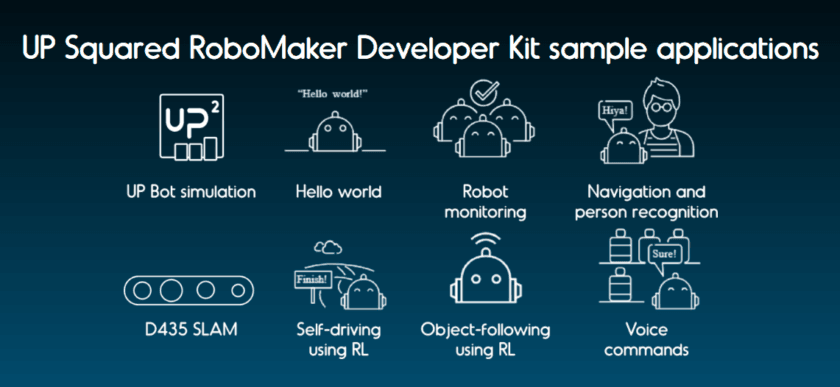 The kit comes with numerous applications. (Source: UP)