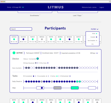 Litmus Health 提供的臨床資料科學平台讓醫療研究者可以根據邊緣即時傳輸的病人感應器資料來進行試驗。（資料來源：Litmus Health）