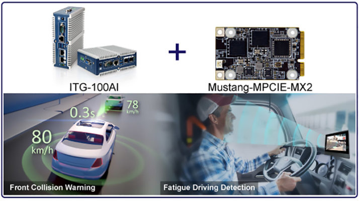 Figure 1. An edge computing device equipped with AI workloads allows designers to develop smart transportation applications. (Source: IEI Integration)