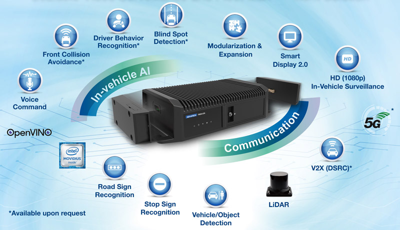 The in-vehicle platform with AI technology forms the basis of a solution for different vehicle types, needs, and regions. 