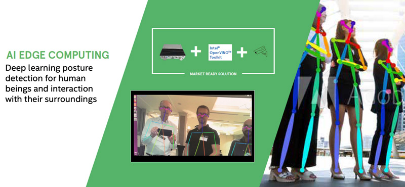 Figure 1. The Avnet Visual Analytics at the Edge platform for rapid prototyping of custom posture detection algorithms. (Source: Avnet, Inc.)