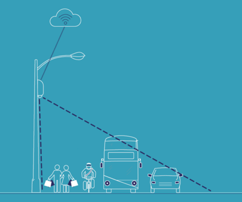 AI and city planning considerations use sensors mounted on streetlights collect pedestrian, vehicle, and traffic information.