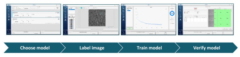 ASUS IoT AISVISION graphical user interface for choosing and training AI models