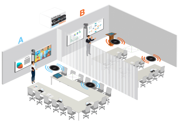 Illustration of conference room that depicts a blend of hybrid work technologies: A/V A/V equipment, lighting, and edge computing.