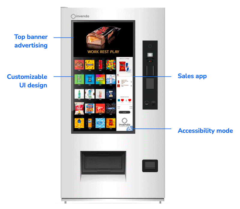 Invenda 的連線自動化零售機器既是數位 POS、廣告平台，也是消費者深入解析。